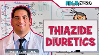 Thiazide Diuretics  Mechanism of Action Indications Adverse Reactions Contraindications [upl. by Diandre]