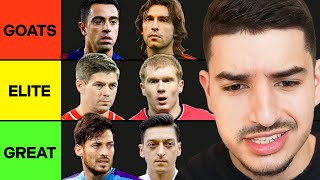 Ranking The GREATEST Midfielders Of All Time Tier List [upl. by Yendor]