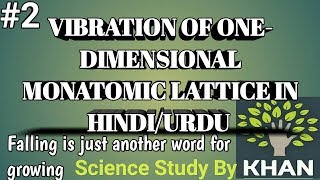 VIBRATION OF ONE DIMENSIONAL MONATOMIC LATTICE IN HINDIURDU   PART2 [upl. by Desdemona648]