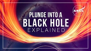 NASA Simulation’s Plunge Into a Black Hole Explained [upl. by Anauqahs]