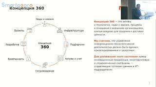 Как инструменты управления ИТ могут поддержать цифровизацию всей компании [upl. by Fiedling]