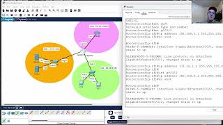 Beginning VLAN Scenario in Packet Tracer [upl. by Justis647]