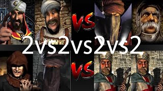 SALADIN SULTAN VS WAZIR MARSHALL VS ABBOT CALIPH VS 2 LIONHEARTS  Stronghold Crusader Ai Battle [upl. by Hillier]