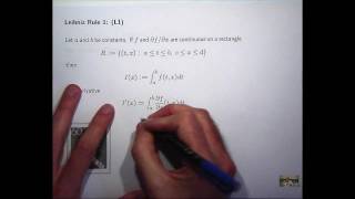 Differentiate under integral signs Leibniz rule [upl. by China39]