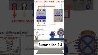 Compressor pressure switch control electrical reels diy easy shortvideo shorts short viral [upl. by Gates528]