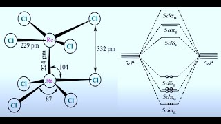 Multiple Bonded Rhenium Compounds 1 [upl. by Thora572]