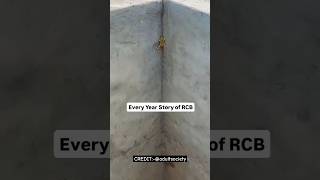 Every year story of RCB misson failed😔 rcb rcbfans viratkohli cricket shorts reels [upl. by Gawen]