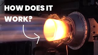 Rocket Engines Explained in 2 minutes [upl. by Brom]