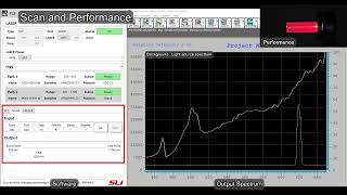 TLS wavelength tuning in UVVISSWIR range [upl. by Wertheimer251]