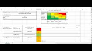 construction risk assessment [upl. by Siradal693]