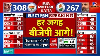 तीन राज्यों में BJP आगे  Election Result News Live  Chattisgarh  Rajasthan  Madhya Pradesh [upl. by Odracer]