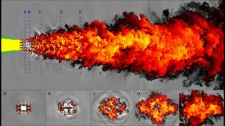 Effects of Chevrons on Jet Noise CFD Simulation [upl. by Flinn]