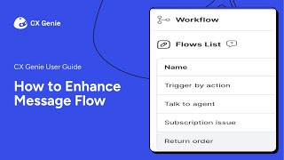 How to Enhance Message Flow [upl. by Aramal]