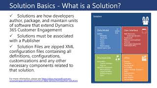 Dynamics 365 Finance Application Lifecycle Management [upl. by Bartosch]