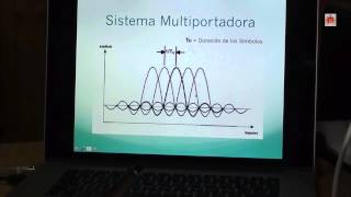 MODULACIÓN Sistema de Transmisión COFDM [upl. by Jennine]