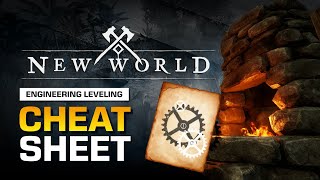 How to Level up Engineering Skill Fast  New World Guide [upl. by Dredi]