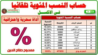 طريقة سحرية واحترافية 💰 حساب النسبة المئوية تلقائيا فى الاكسل 👏 [upl. by Melinde]