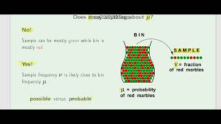 Lecture 6 part 1 Is Learning Feasible Part 1 [upl. by Adnawak934]