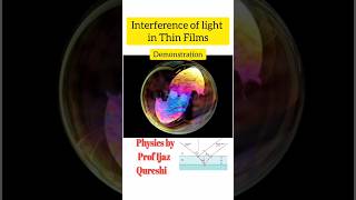 Interference in thin films demonstration optics light experiment physics exam practical [upl. by Yengac]