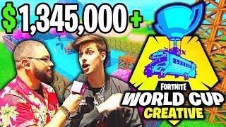 INTENSE CIZZORZ WINS 1000000 CREATIVE CUP FINALS Fortnite World Cup [upl. by Eldwon]