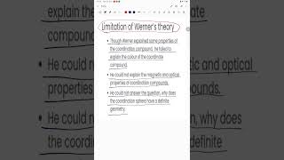 Limitation of Werner’s theorycoordinationcompounds coordinationcompound [upl. by Yahs]