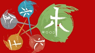 4 Wood 🌳 Star ⭐️ 2023 Lunar New Year 🧧 9 Star Ki Astrology [upl. by Saxon785]