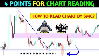 🔴How to read charts 📊‼️4 Important points for chart reading ‼️ pkr trading [upl. by Erich]