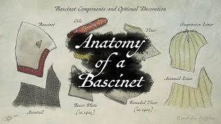 Anatomy of a Bascinet [upl. by Nade]