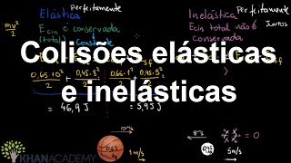 Colisões elásticas e inelásticas  Impactos e Momento Linear  Física  Khan Academy [upl. by Yard]