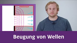 Beugung von Wellen [upl. by Novelc]