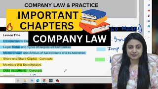 🔥Important Chapters For Company Law December 2023 CS Exams  Super Strategy ✌️ [upl. by Pantin]