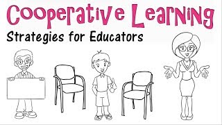 Cooperative Learning Model Strategies amp Examples [upl. by Elleinwad261]