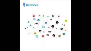 Keboola Demo [upl. by Olzsal]