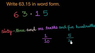 Decimals in written form hundredths Hindi  Class 6 India  Khan Academy [upl. by Arammahs]