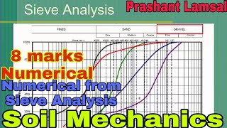 Unit3  Calculation of coefficient of uniformity and coefficient of curvature  Sieve Analysis [upl. by Paulita]