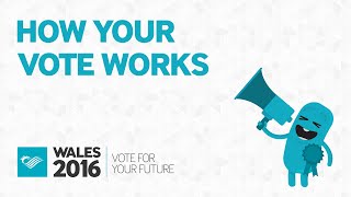 Wales 2016  How your vote works [upl. by Nitsrik850]