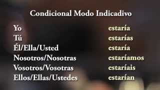 ESTAR Condicional Modo Indicativo  Conjugación de Verbos en español [upl. by Odnala]