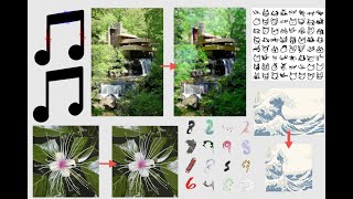 Differentiable Vector Graphics Rasterization for Editing and Learning SIGGRAPH Asia 2020 [upl. by Zevahc63]