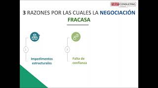 Razones por las cuales una negociación fracasa FALTA DE CONFIANZA [upl. by Rona32]