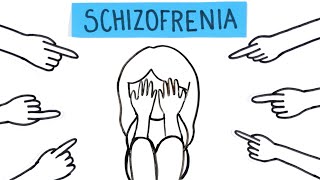 Schizofrenia [upl. by Chem881]