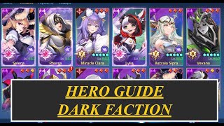 DARK FACTION HERO GUIDE 2024 Mobile Legends Adventure [upl. by Dempstor342]