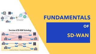 Fundamentals of SDWAN [upl. by Jamin13]