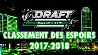 CLASSEMENT DES ESPOIRS POUR LE REPÊCHAGE 2018 DE LA LNH [upl. by Lsiel]