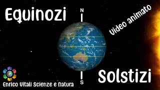 Stagioni astronomiche equinozi e solstizi Video con simulazioni animate UNICO IN ITALIA [upl. by Anoo729]