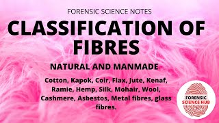 Classification of fibres  UGC NET forensic science [upl. by Nerret]