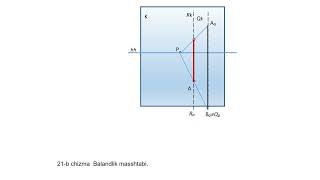 21 b chizma Balandlik masshtabi [upl. by Ahsiakal476]