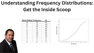 Understanding Frequency Distributions Get the Inside Scoop [upl. by Ecyor948]