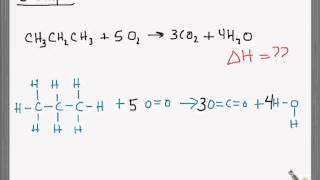 Introduction to Bond Enthalpies [upl. by Neilla680]