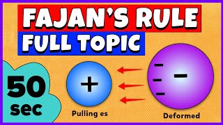 Fajans Rule  Chemistry [upl. by Nettle575]