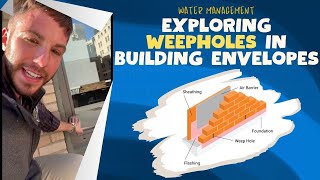 Building Envelope Essentials Exploring the Significance of Weepholes [upl. by Yffub]